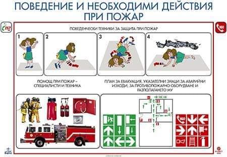 Практическо проиграване на действия при пожар - ДГ Слънчице - Велинград